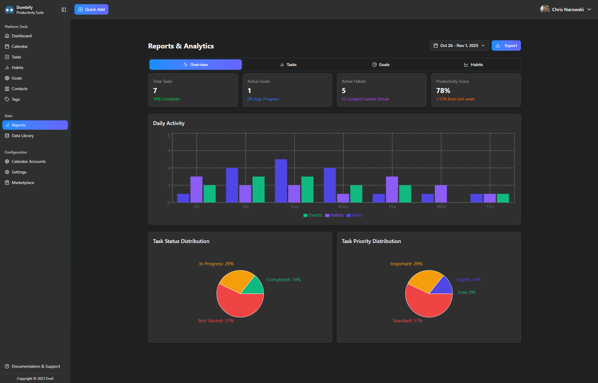 Analytics Preview